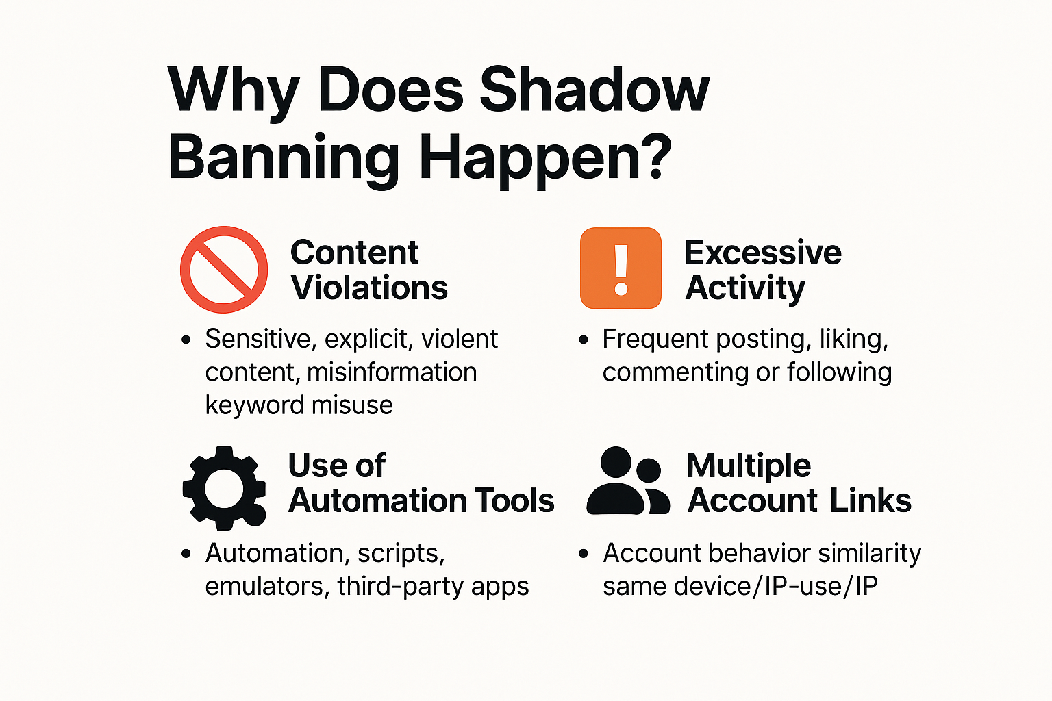 What is Shadow Ban? Performance, Causes, and Recovery Methods ...